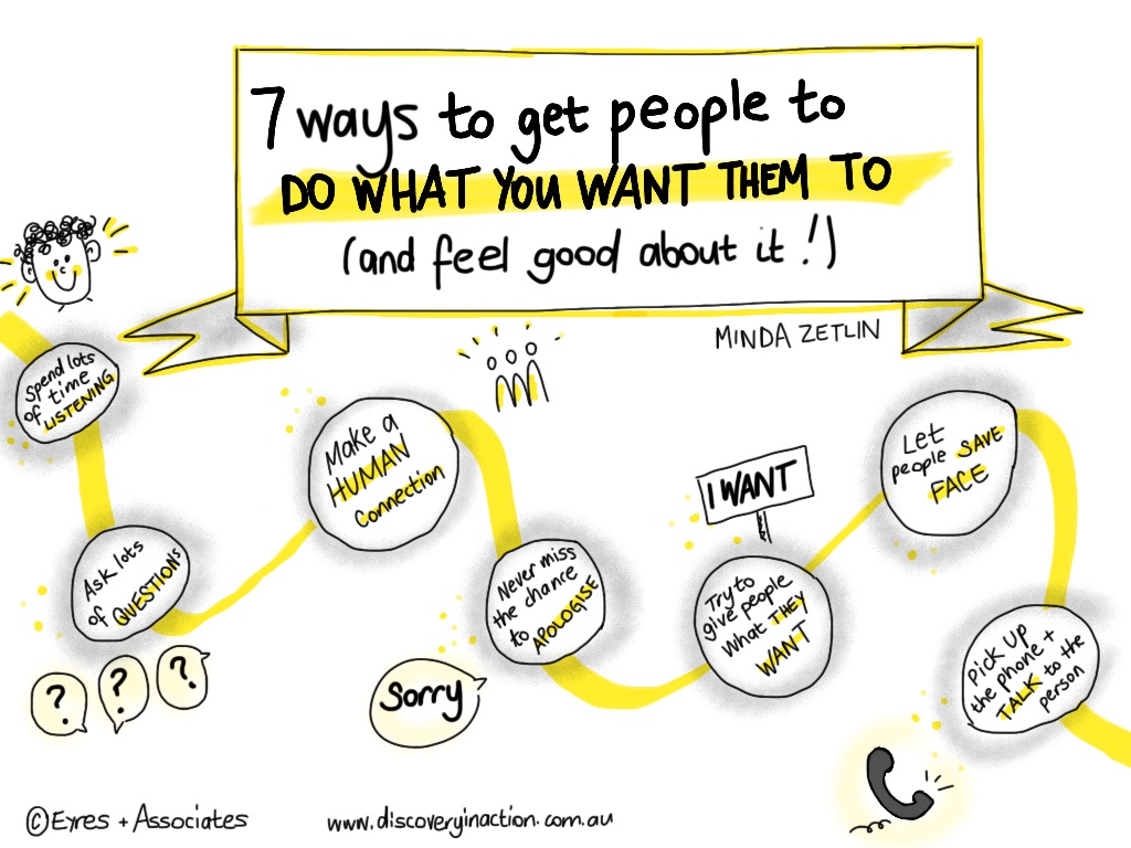 7 ways to get people to do what you want