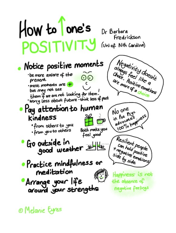 how-to-increase-positivity
