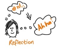 reflection person